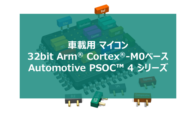 車載用 マイコン 32bit Arm® Cortex®-M0ベース Automotive PSOC™ 4