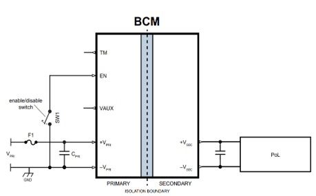 BCM6123xD1E13A3y00 at point-of-load:Analog Ctrl