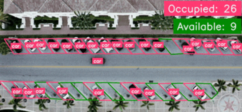 Demonstration_Parking Management Using Yolov8s model