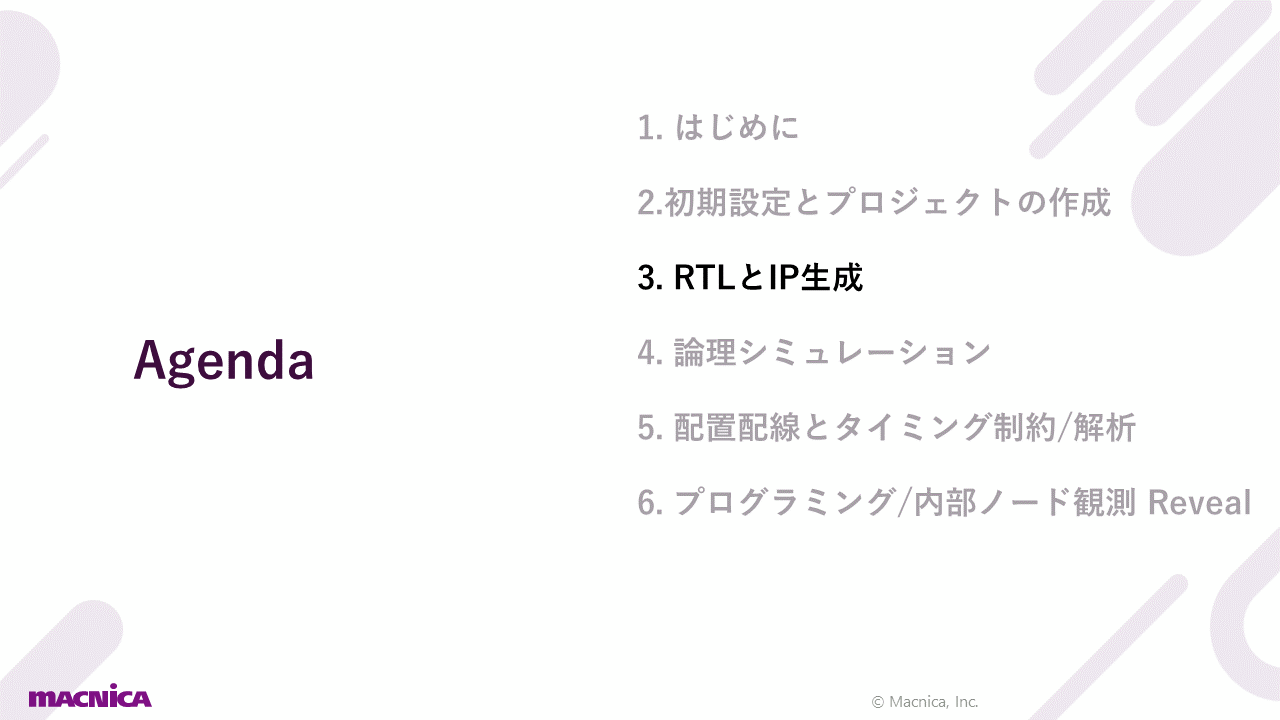 ③ RTLとIP生成