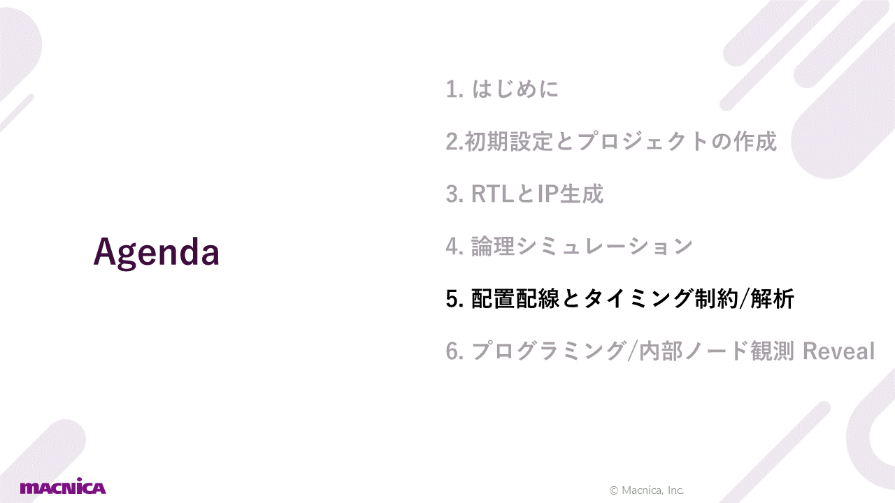 ⑤ 配置配線とタイミング解析