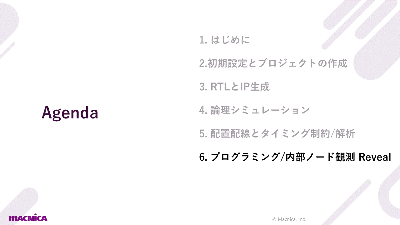 ⑥ プログラミングと内部ノード観測