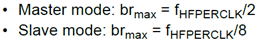 Article header spi (usart synchronous mode)の最大速度は? 1