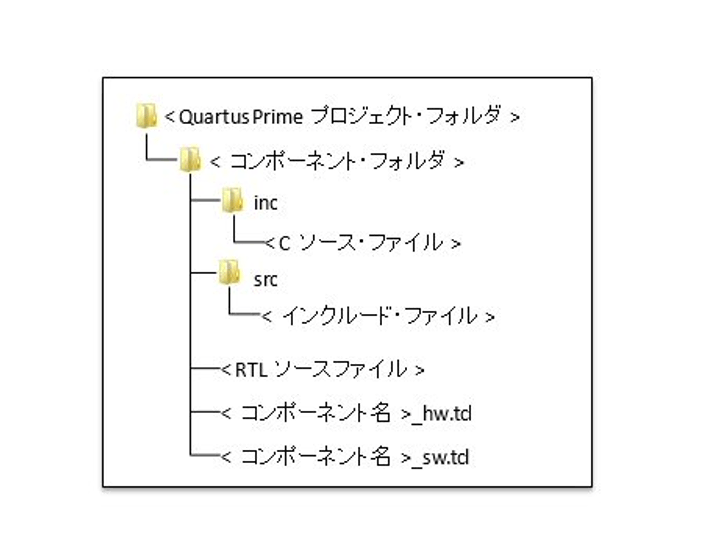 Article header 131733 tcl folder 1