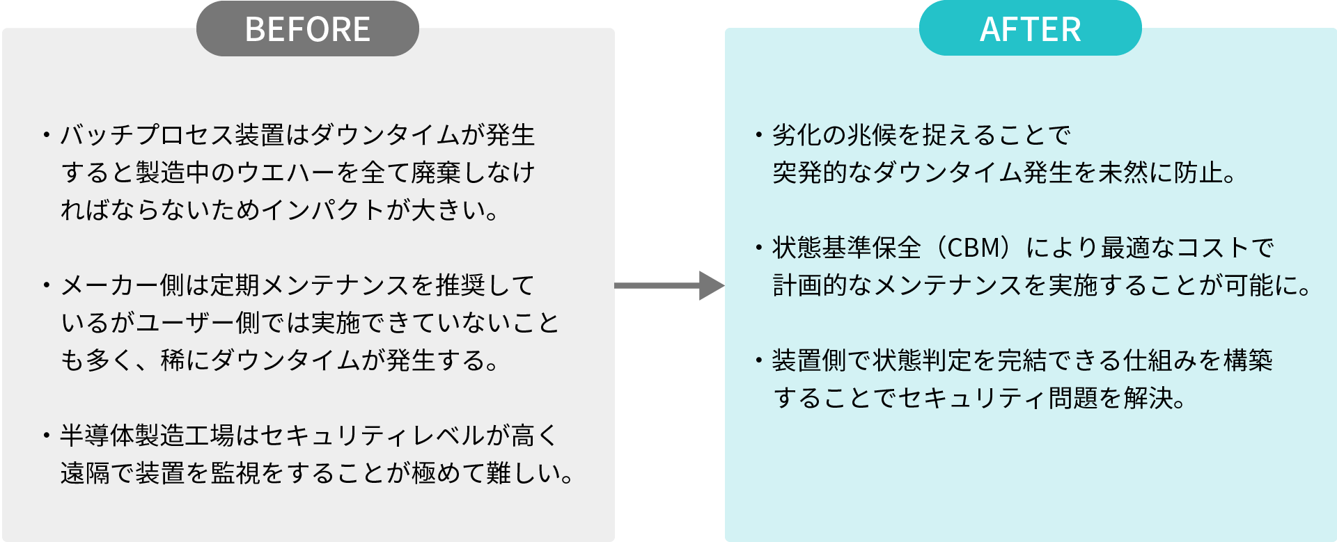 導入事例の実例2の画像