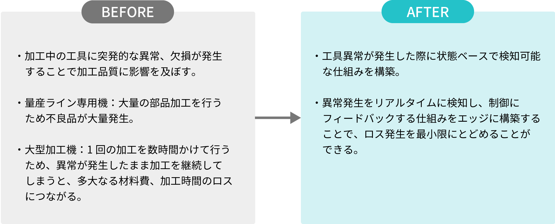 導入事例の実例2の画像