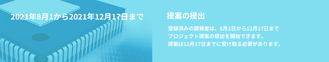 提案の提出