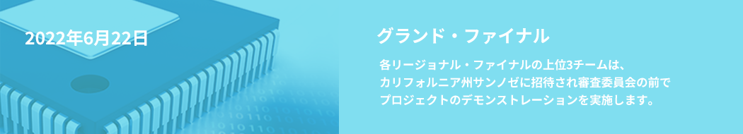 グランド・ファイナル