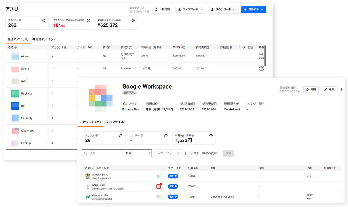 社員が入社してから退職するまでのSaaSアカウントを統合管理！