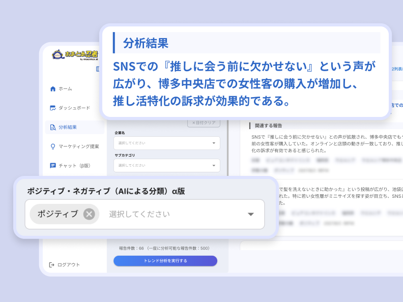 営業日報分析画面（パターン・トレンド分析）
